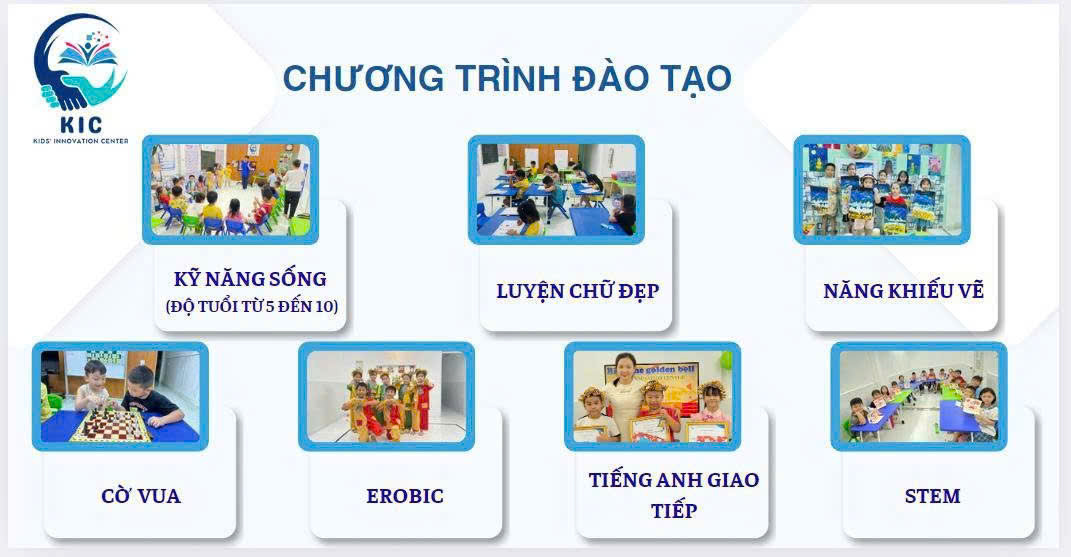 Chương Trình Đào Tạo